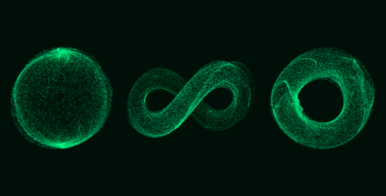 Particle shapes